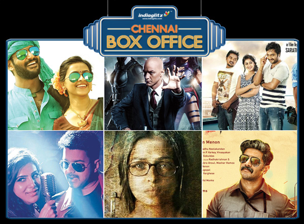 Theri, 24, The Jungle Book, xmen, sarbajith, Jungle Book, Marudhu, Theri and Brahmotsavam Box Office