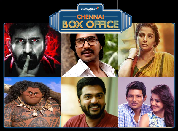  Chennai Box Office (Dec 2nd - Dec 4th)