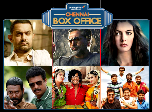 Chennai Box Office Status