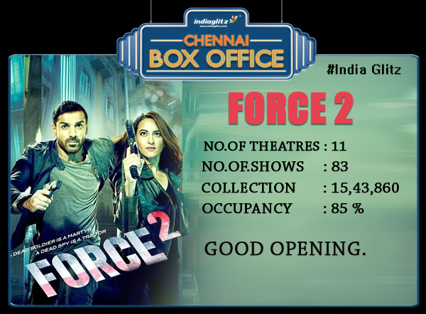 Force 2