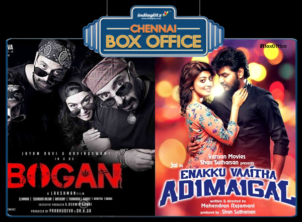  Chennai Box Office (Dec 2nd - Dec 4th)