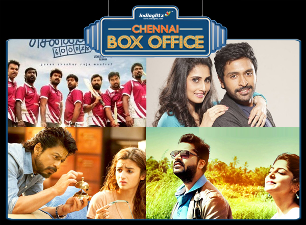  Chennai Box Office (Dec 16th - Dec 18th)