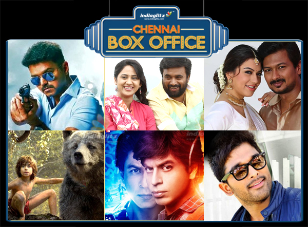 Chennai Box Office Status