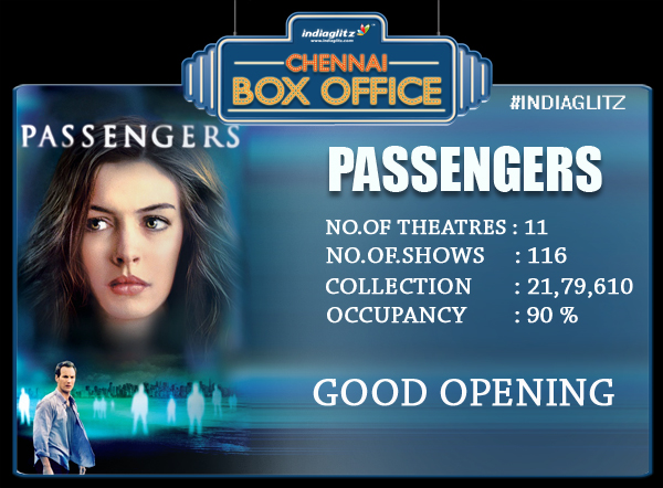 Passengers